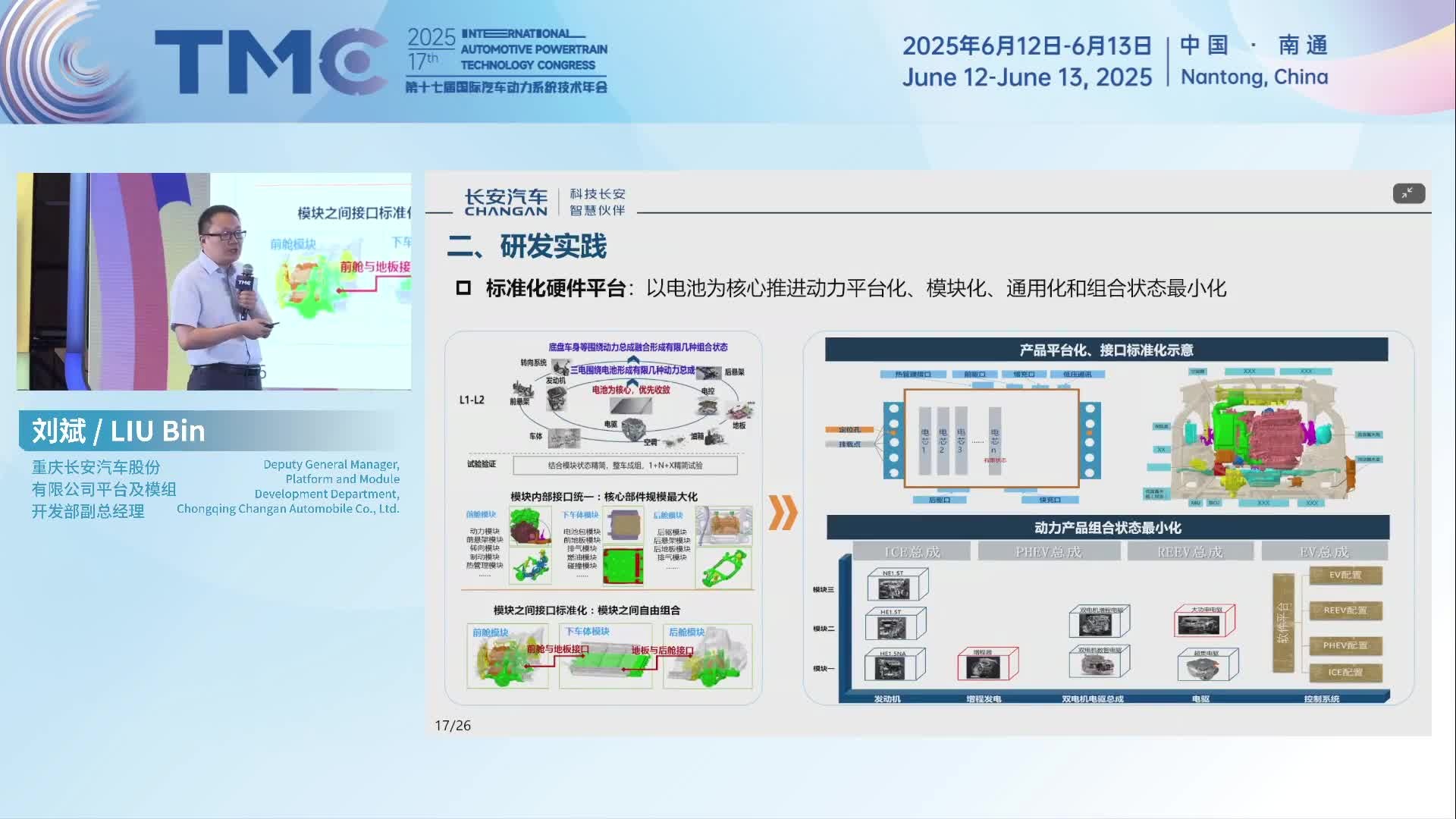 国际汽车动力系统年会,新能源汽车,技术创新