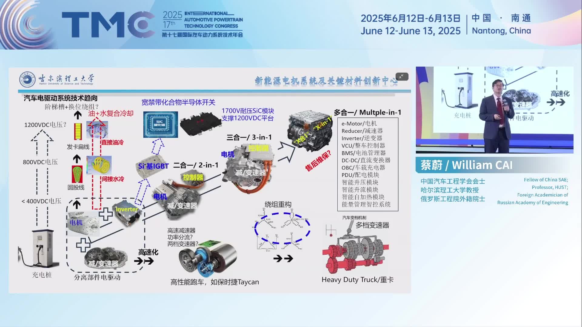 汽车动力系统，新能源汽车，技术创新
