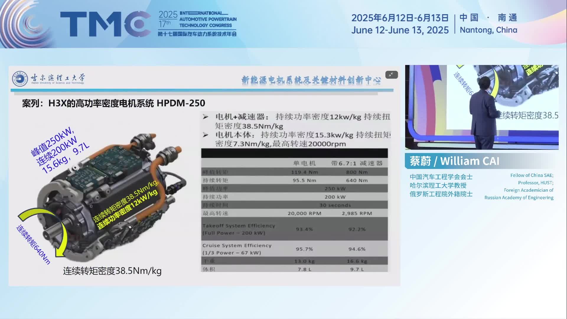 汽车动力系统，新能源汽车，技术创新