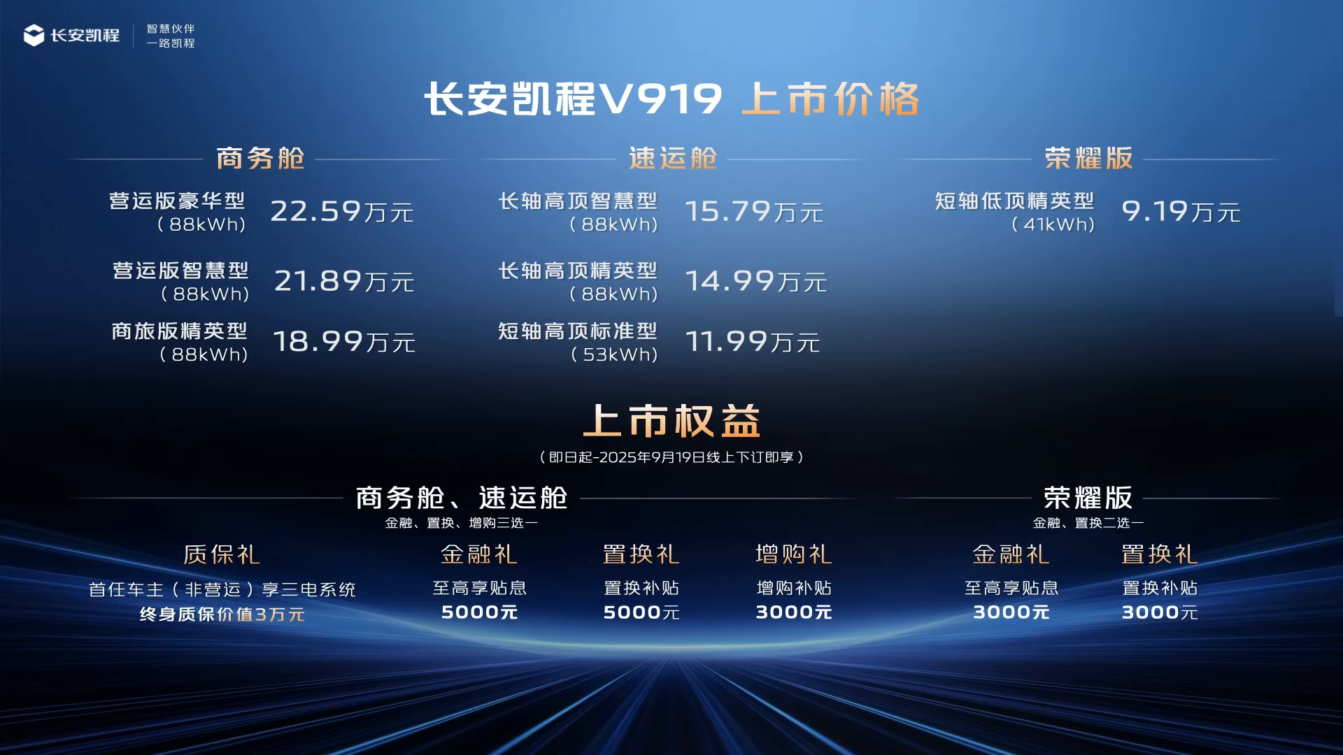 长安凯程V919,电动轻客,智能化转型