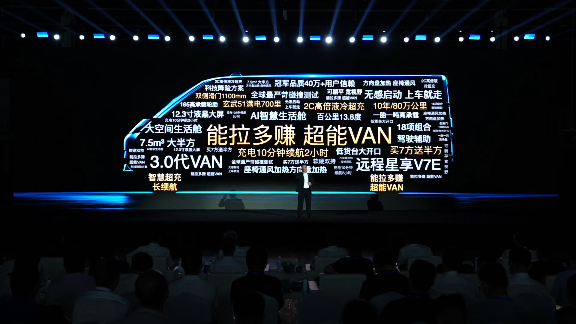 远程星享V7E,新能源VAN,技术创新