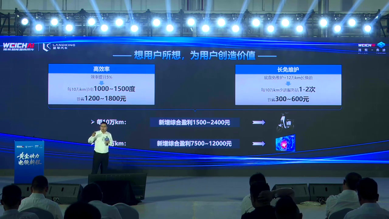 潍柴蓝擎恒星,超级纯电黄金动力,新一代轻卡X7