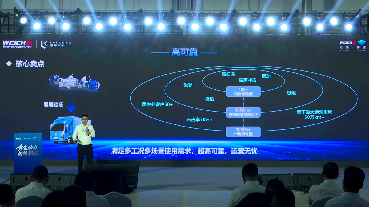 潍柴蓝擎恒星,超级纯电黄金动力,新一代轻卡X7
