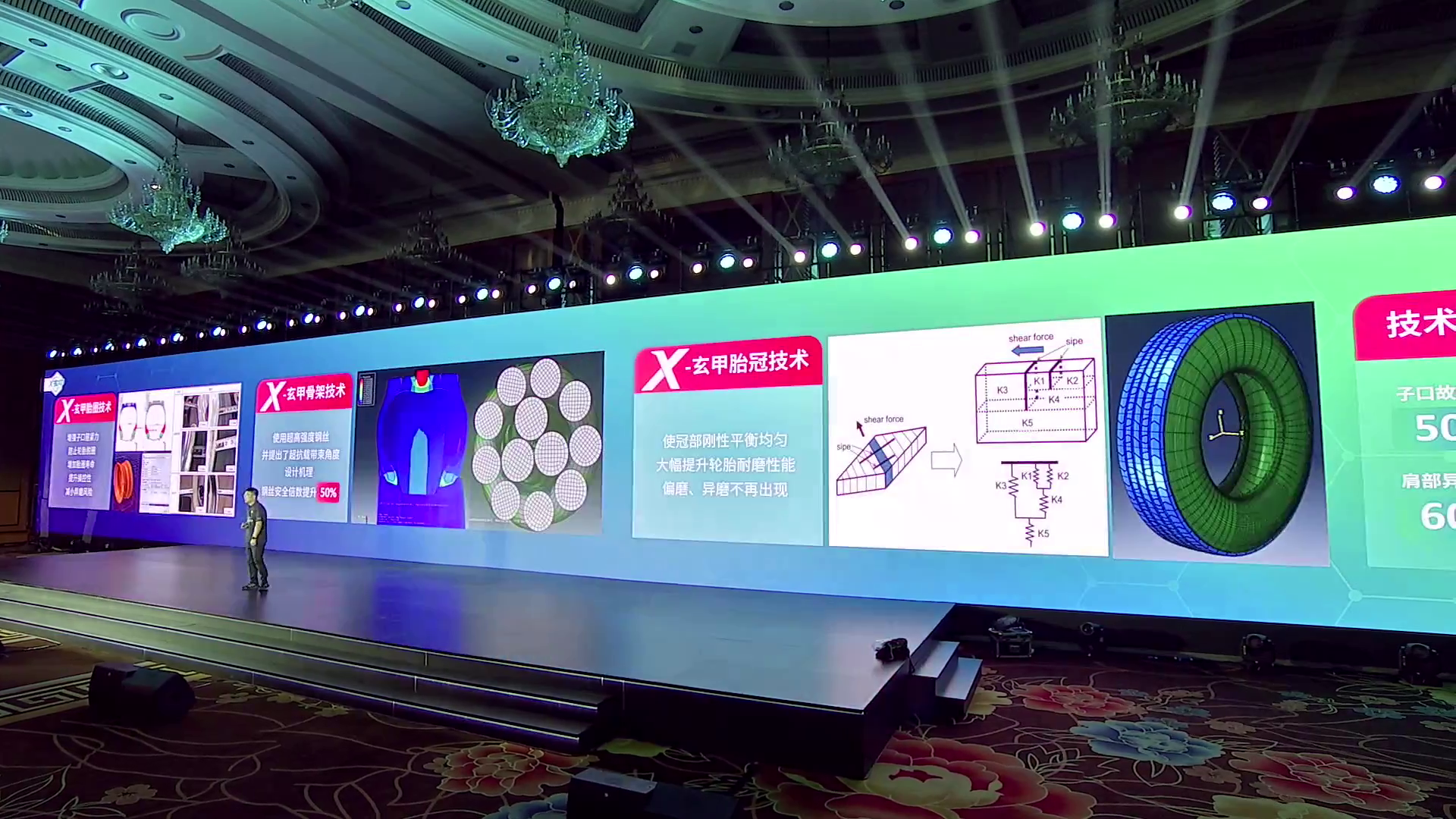 中策橡胶,电动商用车轮胎,X技术系统